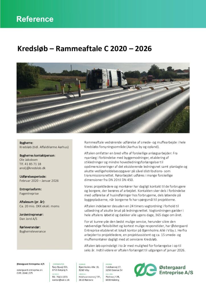 thumbnail of Reference – Rammeaftale med Kredsløb 2020-2026 (Rammeaftale C)
