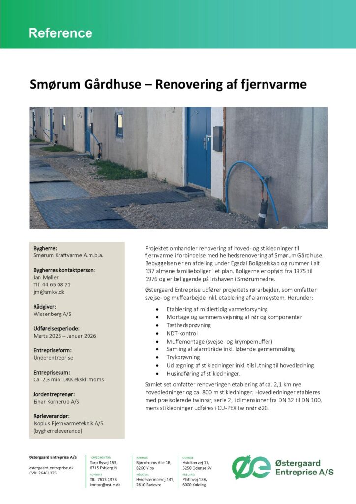 thumbnail of Reference – Smørum Gårdhuse